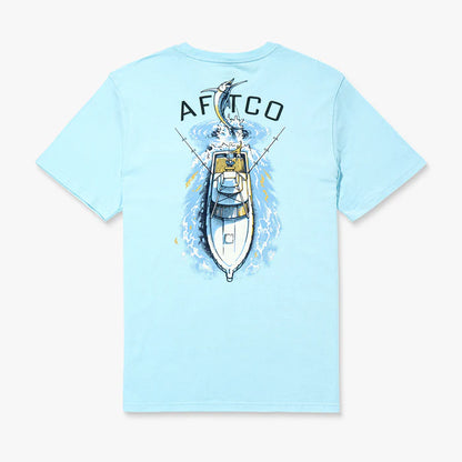 AFTCO Top View