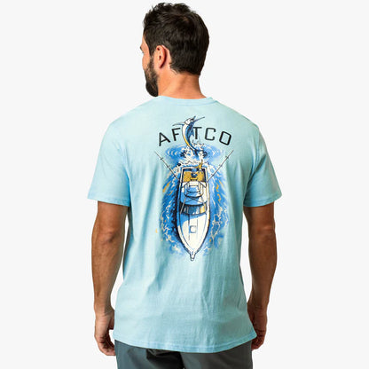 AFTCO Top View